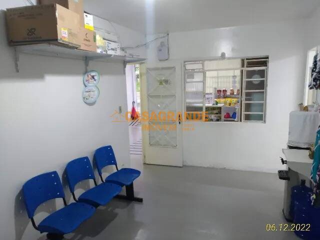 Sala para Locação em São José dos Campos - 4