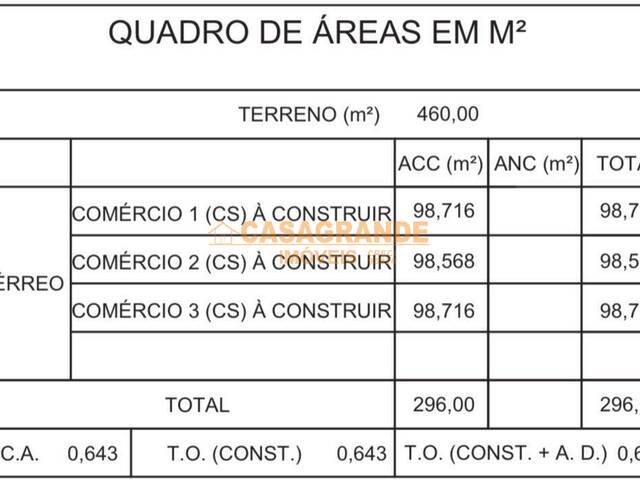 Sala para Venda em São José dos Campos - 4