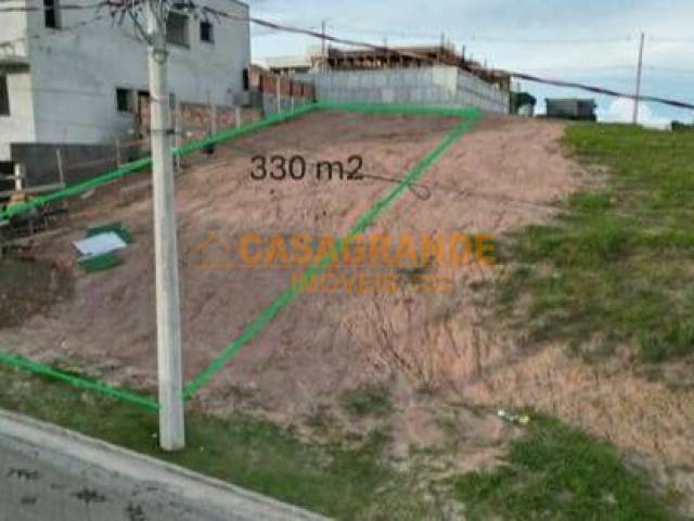Área para Venda em São José dos Campos - 4